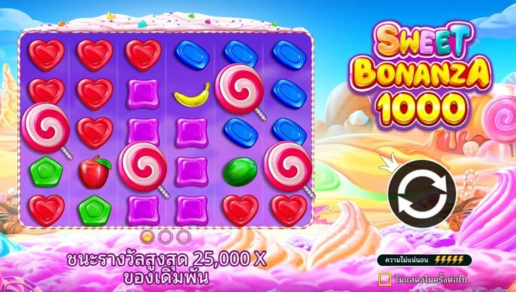 ภาพรวมของเกมสล็อตออนไลน์